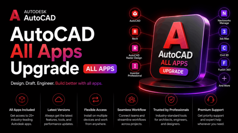 AutoCAD All Apps Upgrade — Pro License