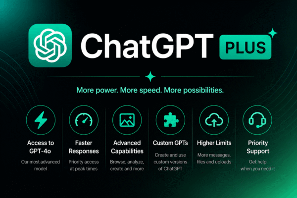 ChatGPT Plus — Family Plan