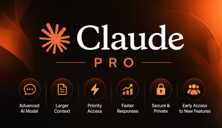 Claude Pro — 12 Months