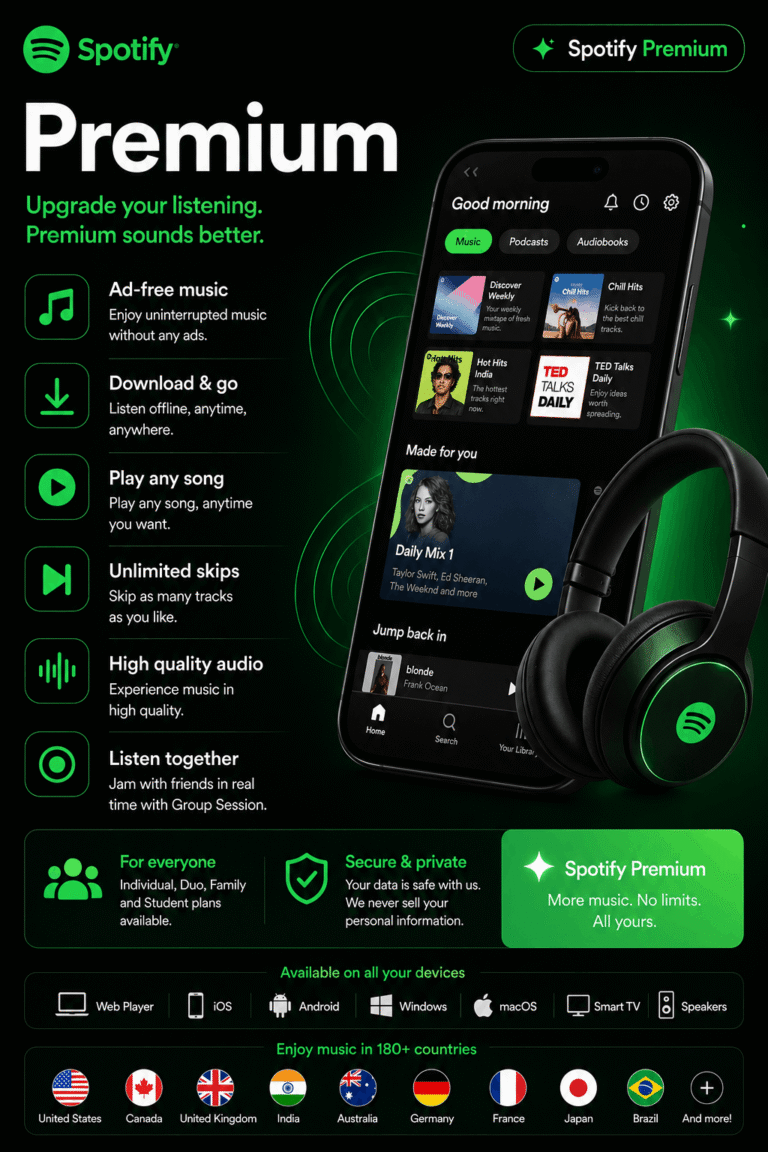 Spotify Premium — 6 Months