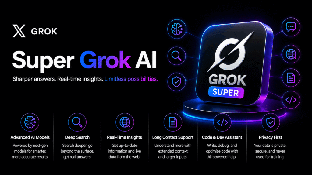 Super Grok AI — 12 Months