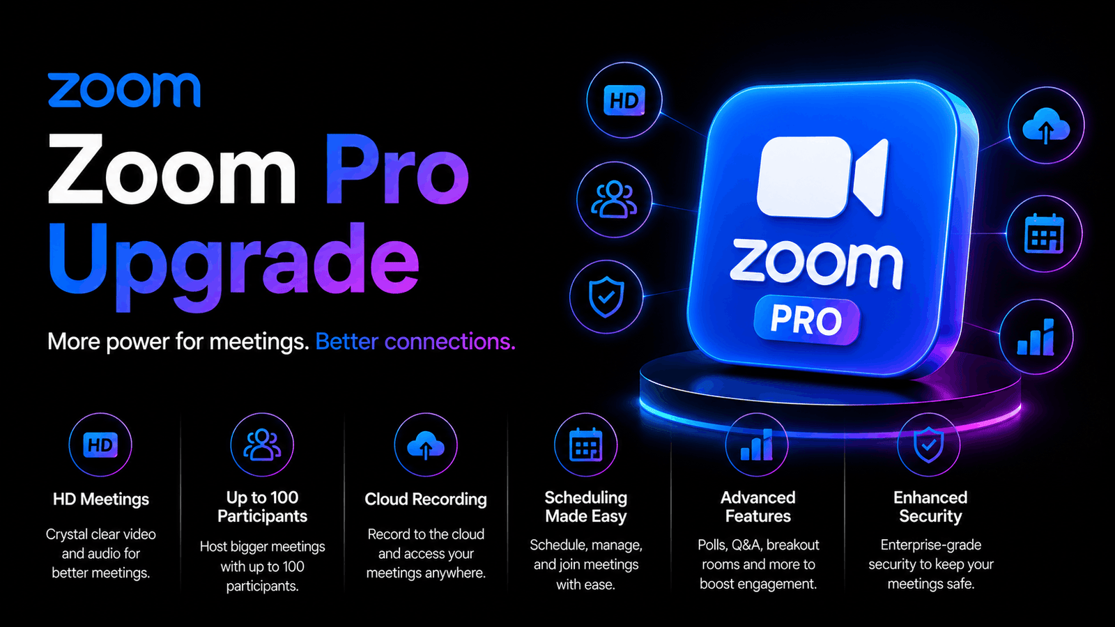 Zoom Pro — Family Plan
